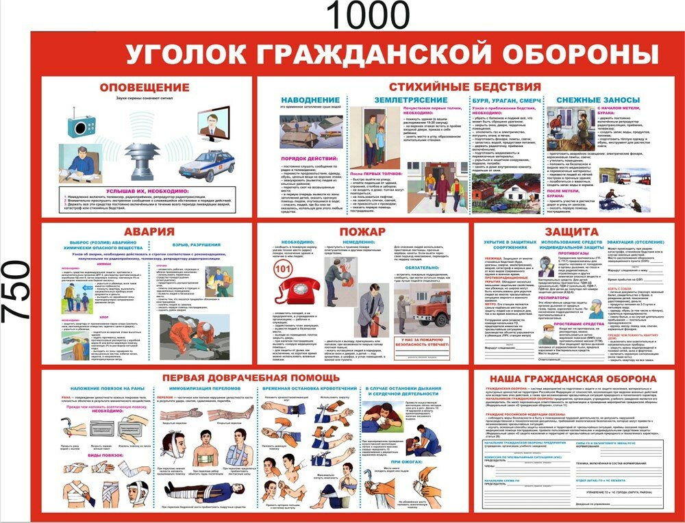 Стенд Уголок гражданской обороны размер 1000 х 750 пластик 3 мм Белый