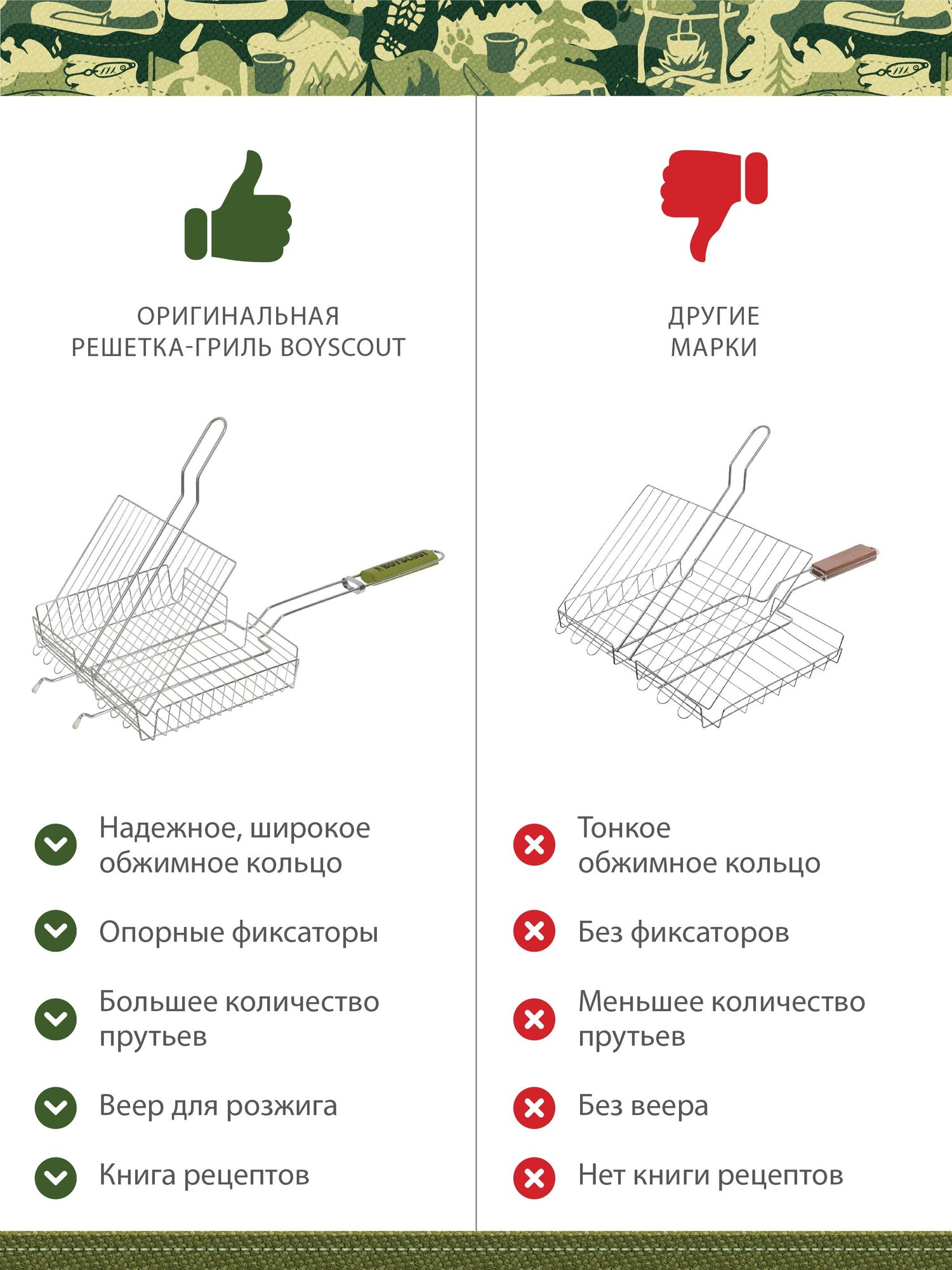 BOYSCOUT Решетка-гриль универсальная, картонный веер в подарок, 57(+5)x30x25x5,5 cм