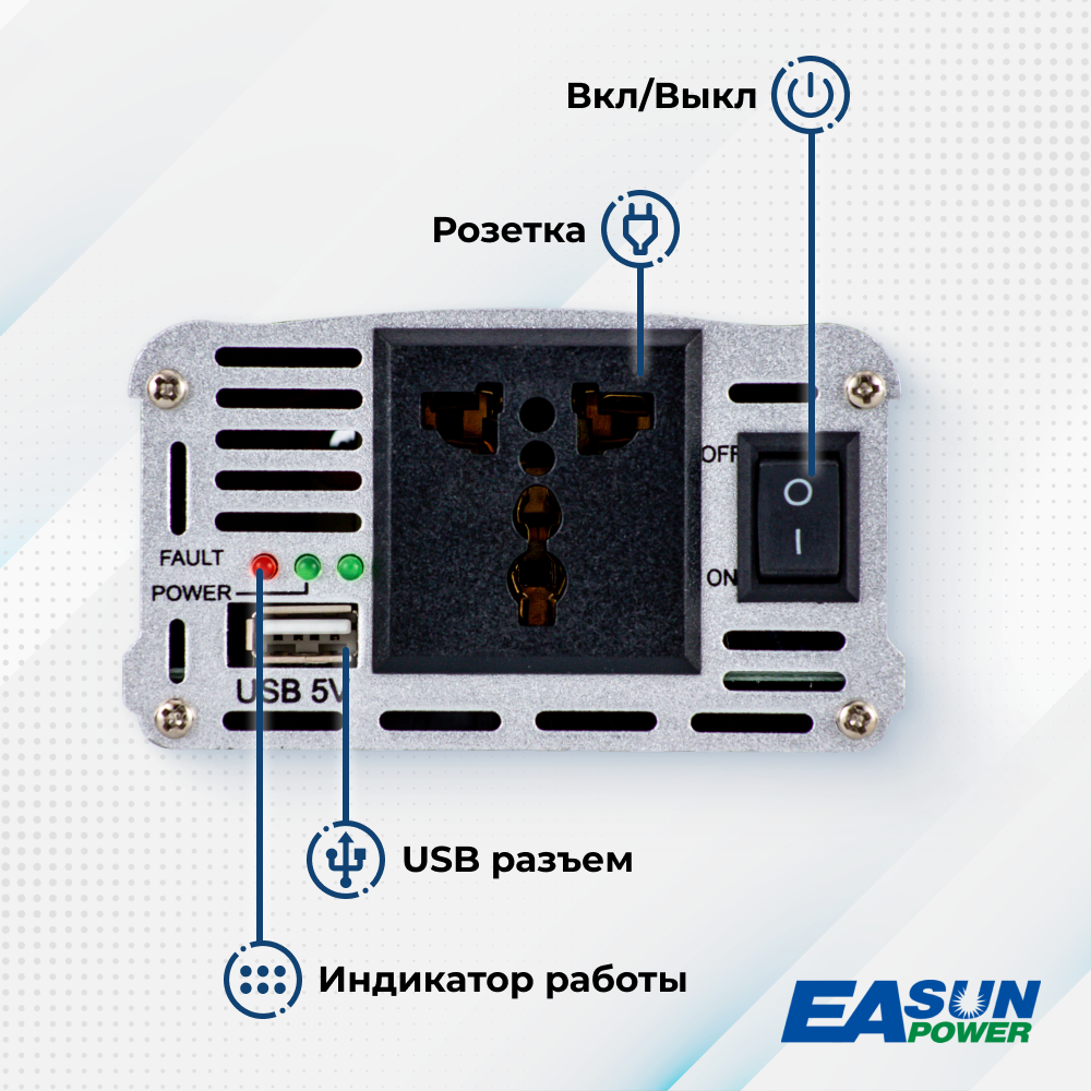 Инвертор автомобильный 12 220В Power Inverter 1000 Вт Преобразователь напряжения К прикуривателю Евророзетка и USB Постоянная мощность до 700 Вт