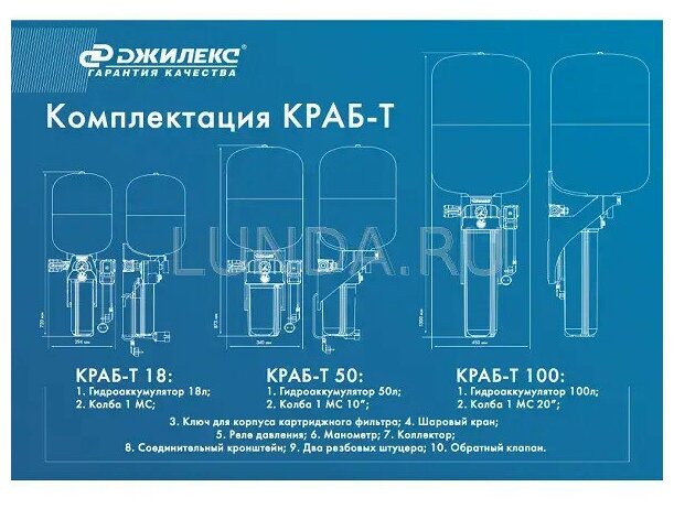 Гидроаккумулятор ДЖИЛЕКС Краб-Т 50 50 л вертикальная установка - фотография № 11