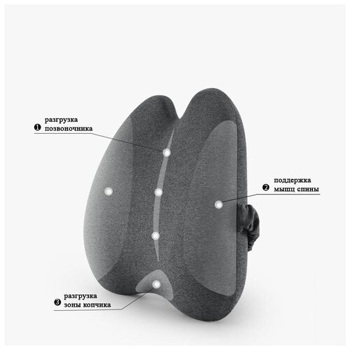 Анатомическая подушка для спины с эффектом памяти в авто