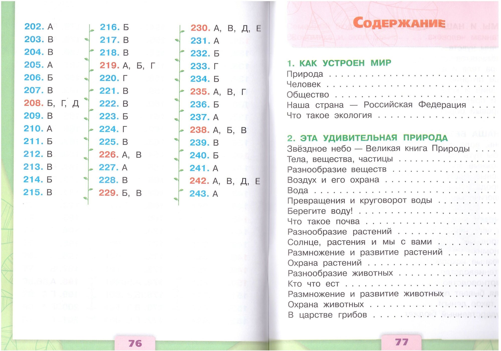 Окружающий мир. Тесты. 3 класс