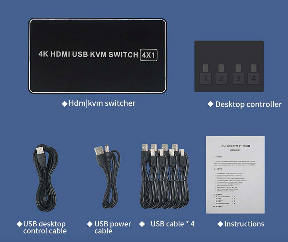 DK104 - 4 USB/HDMI Переключатель KVM Switch