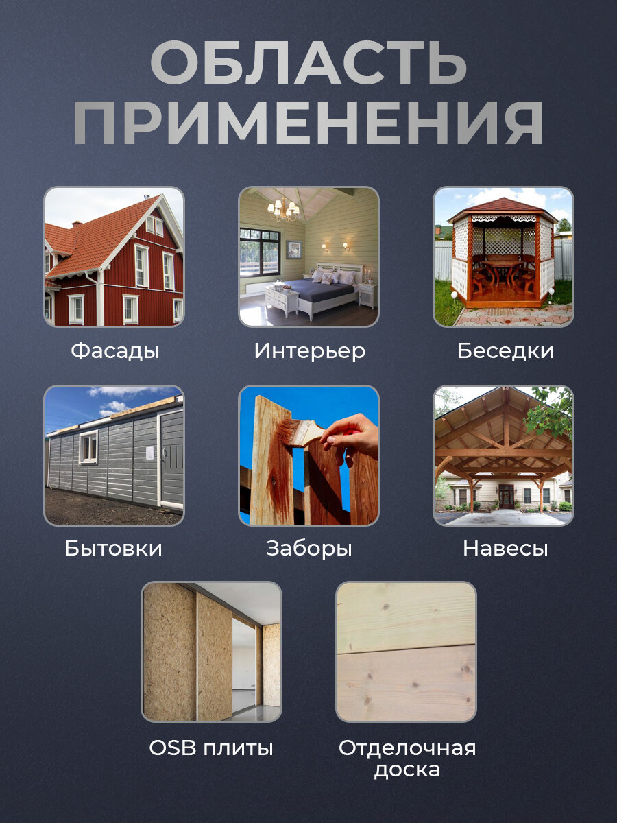 Краска по дереву акриловая для фасадов и внутренних работ PROFIPAINTS SILVER WOOD FACADE 0.9л, Белый — фото 1