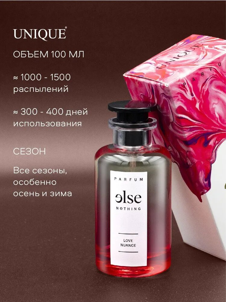 UNIQUE Духи парфюмерная и туалетная вода женская 100,1 мл