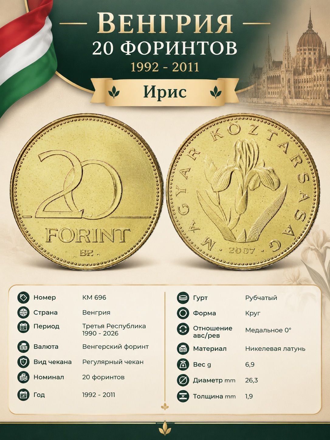 Венгрия 20 форинтов, 2007 Ирис XF