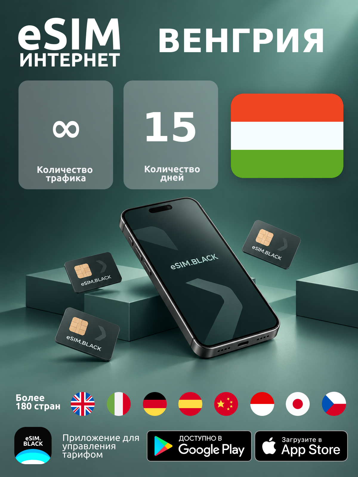 Венгрия/15 дней/Безлимит - eSIM для мобильного интернета ( iPhone | Android ).