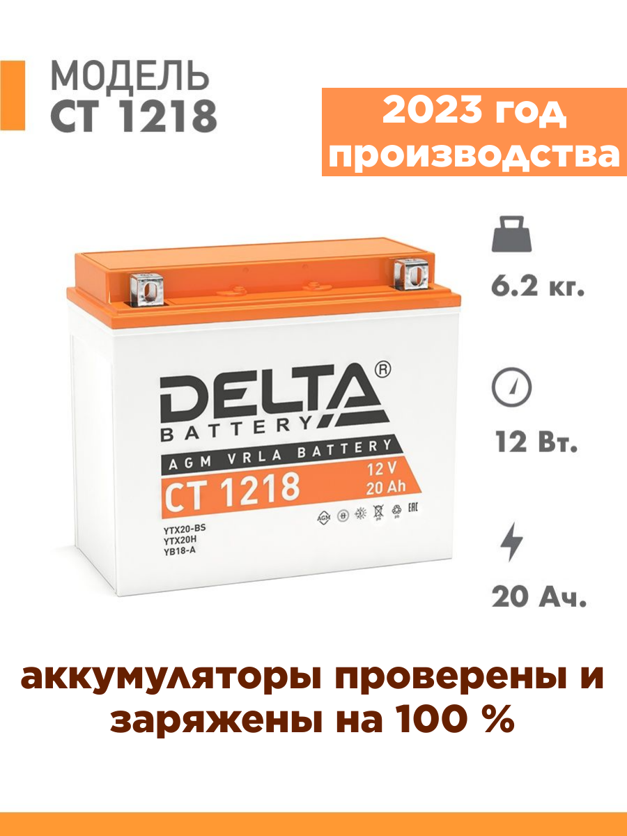 Аккумулятор 12V - 20 А/ч "Delta CT" (YTX20-BS YTX20H YB16-B-CX YB16-B YB18-A) (CT 1218)