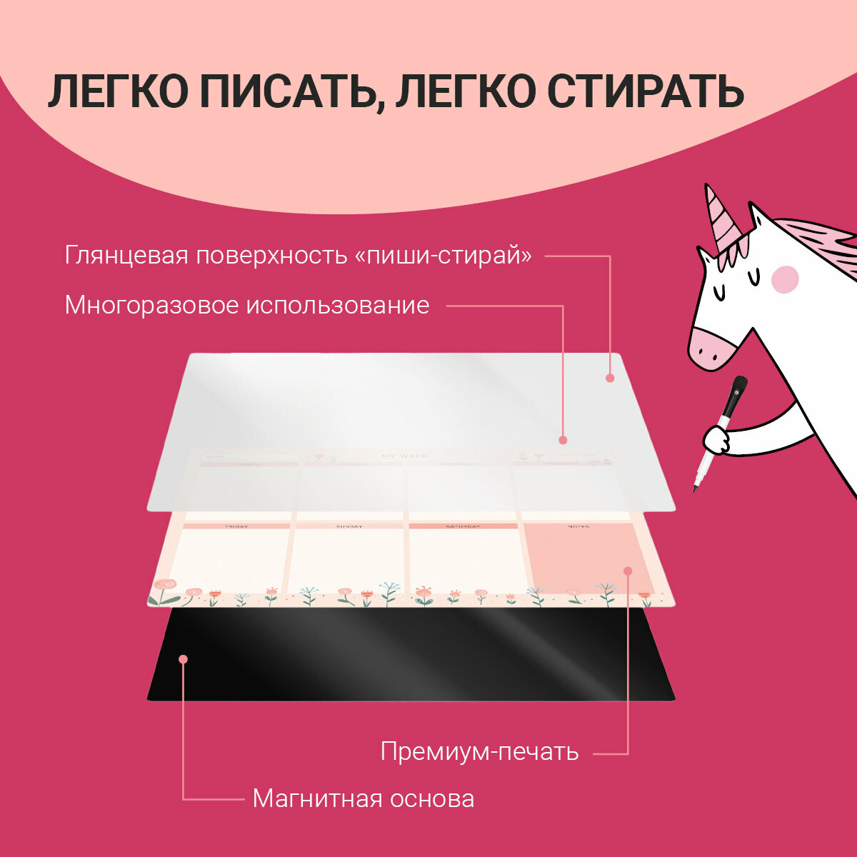 Планер магнитный А4 на холодильник с маркером на неделю MESHU "Flowers" / Трекер привычек (планинг) для дома и офиса — фото 1