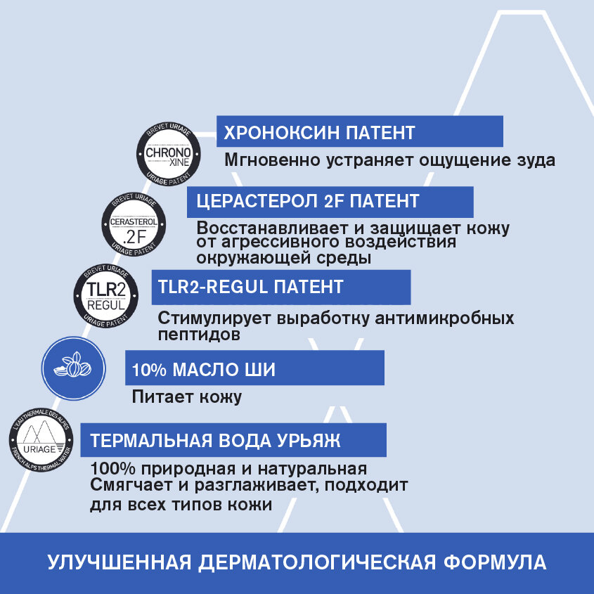URIAGE ксемоз Крем липидовосстанавливающий, против раздражений 400 мл — фото 1