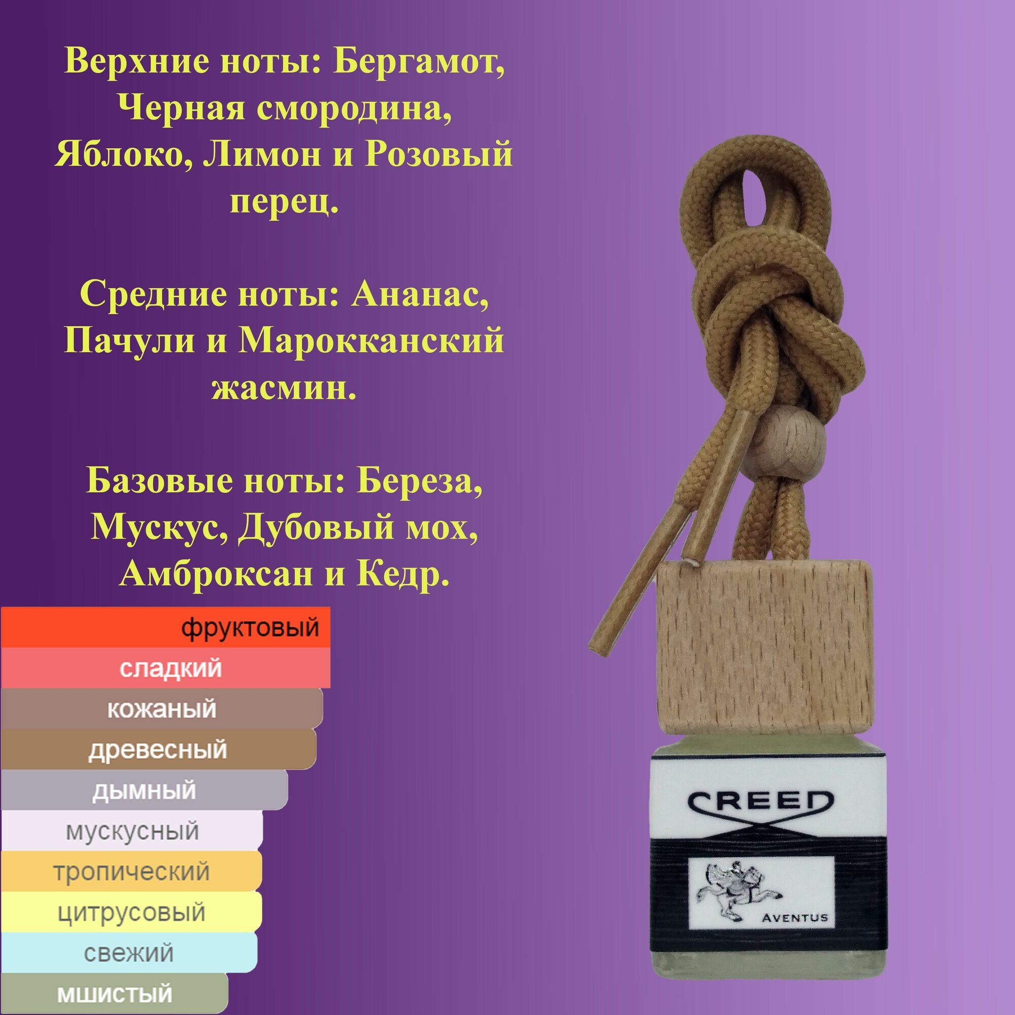Ароматизатор в машину Creed Aventus / автопарфюм подвесной / подарок — фото 1