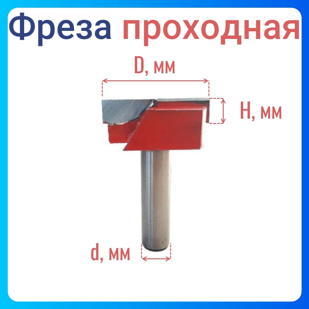 Фреза для выравнивания поверхности D-16 мм (2 ножа) Хвостовик 8 мм.