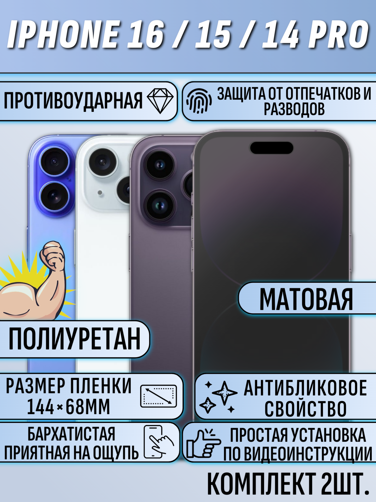 Гидрогелевая пленка на iPhone 15, 16, 14 Pro матовая антиблик (2шт.) / защита Айфон 15, 16, 14 Про