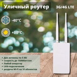 CPF905-OY уличный (outdoor) роутер 3G/4G LTE Cat.4 с двумя антеннами 5dBi