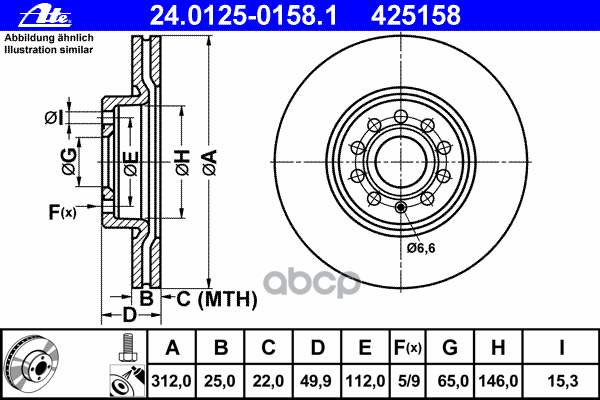 Диск Торм Audi A1/A3/Q3/Seat Leon/Sko Octavia/Superb/Vw Golf 1.4-2.0/1.9-2.5Tdi 03- Пер Вент 312X25 Ate арт. 24.0125-0158.1