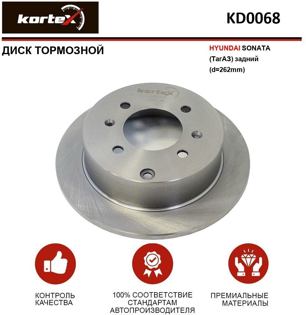 Тормозной диск Kortex для Hyundai Sonata (ТагАЗ) зад.(d-262mm) OEM 5841138310 5841138350 584113C000 92130900 DF4286 KD0068