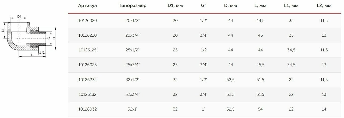 Угольник переходной с наружной резьбой 20 мм х 1/2" полипропиленовый PPR белый Valfex (3шт) - фотография № 2