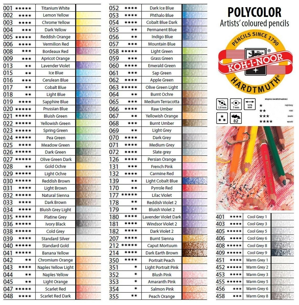 Карандаши цветные художественные Polycolor 3825, 36 цветов KOH-I-NOOR - фото №13