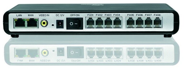 Сотовый шлюз Grandstream GXW-4108