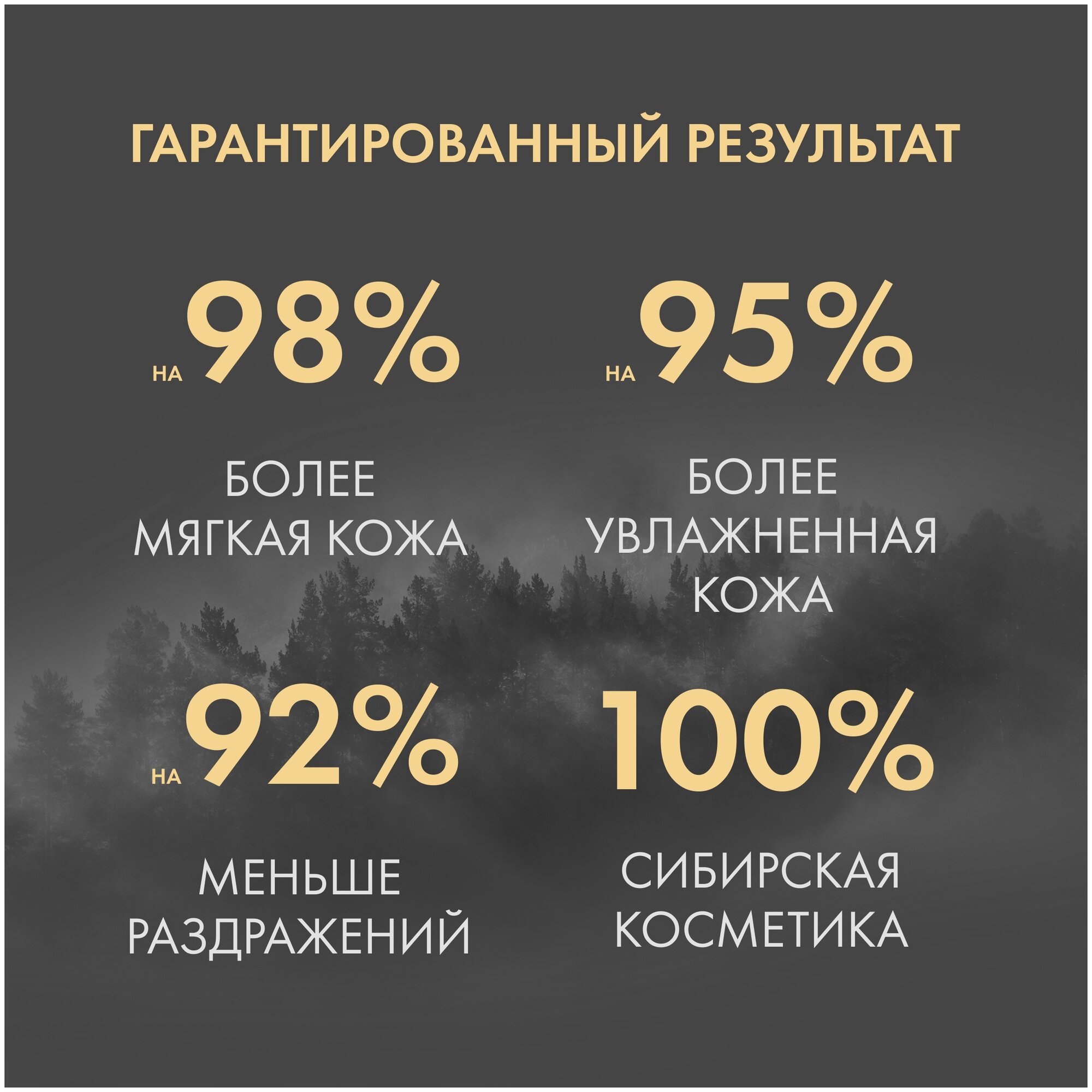 НатСиберика шам.-акт-р муж. д/рос. волос «белуга» 250мл