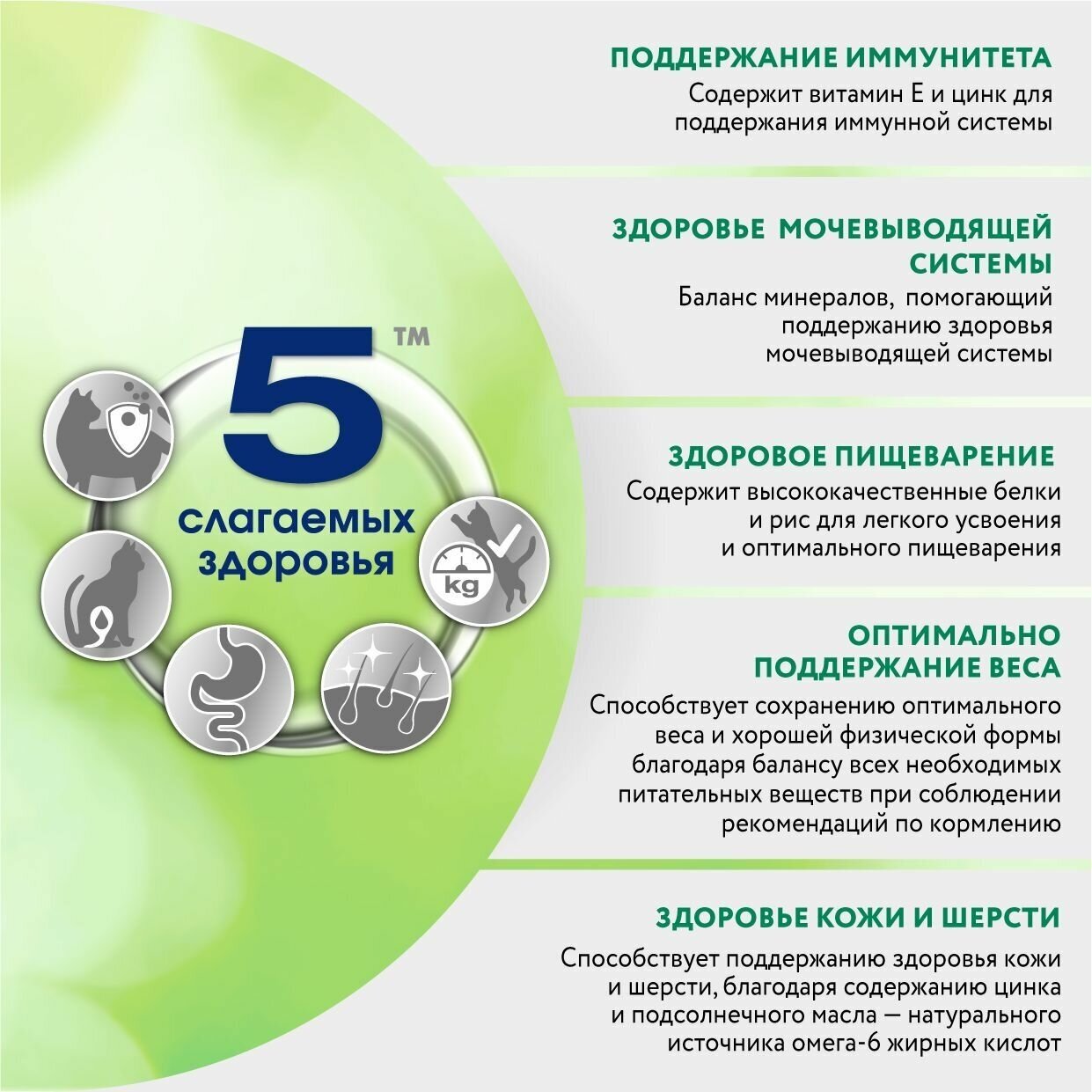 Perfect Fit Immunity корм для иммунитета кошек, говядина, семена льна, голубика, 1,1 кг.