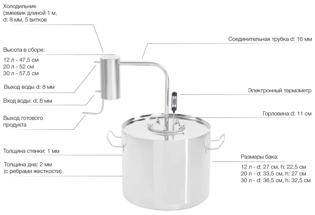 Дистиллятор геликон Кубань, 30 л - фотография № 3