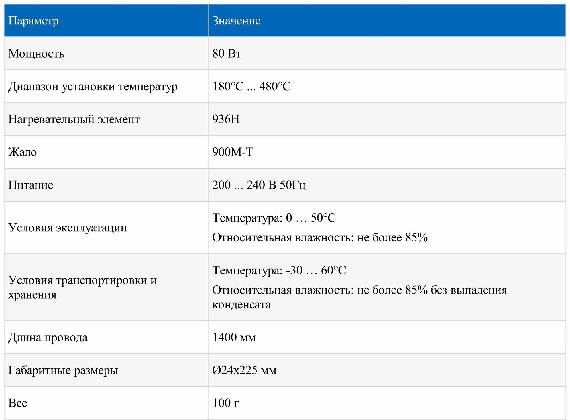 Паяльник МЕГЕОН 00180 80 Вт