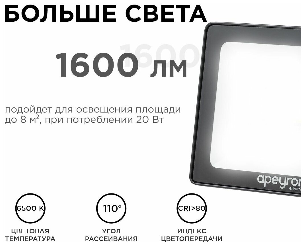 Ультратонкий светодиодный прожектор / Садово-парковый переносной фонарь уличный 20 Вт / Подвесное освещение с холодным белым цветом свечения 6500К / LED лампа светильник диодный SMD2835 1600 Лм для дачи, сада и дома настенный ударопрочный IP65 / Черный