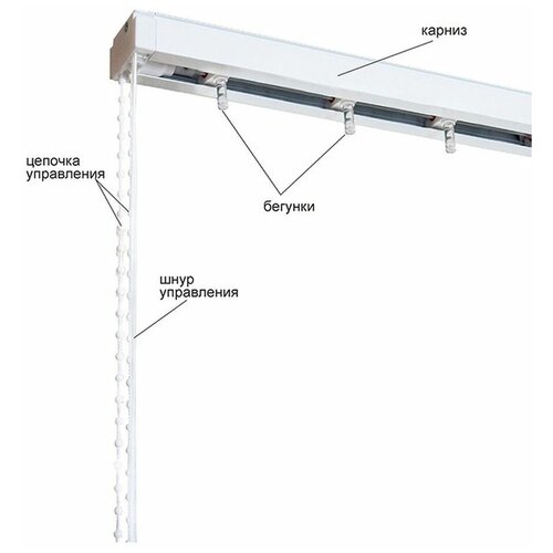 Карниз для вертикальных жалюзи 97 см, раздвижка От управления