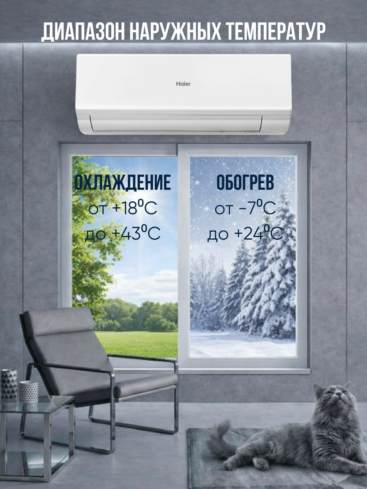 Настенный кондиционер Haier QUANTUM ON/OFF HSU-12HQJ103/R3-W Wi-Fi новинка 2026 — фото 1