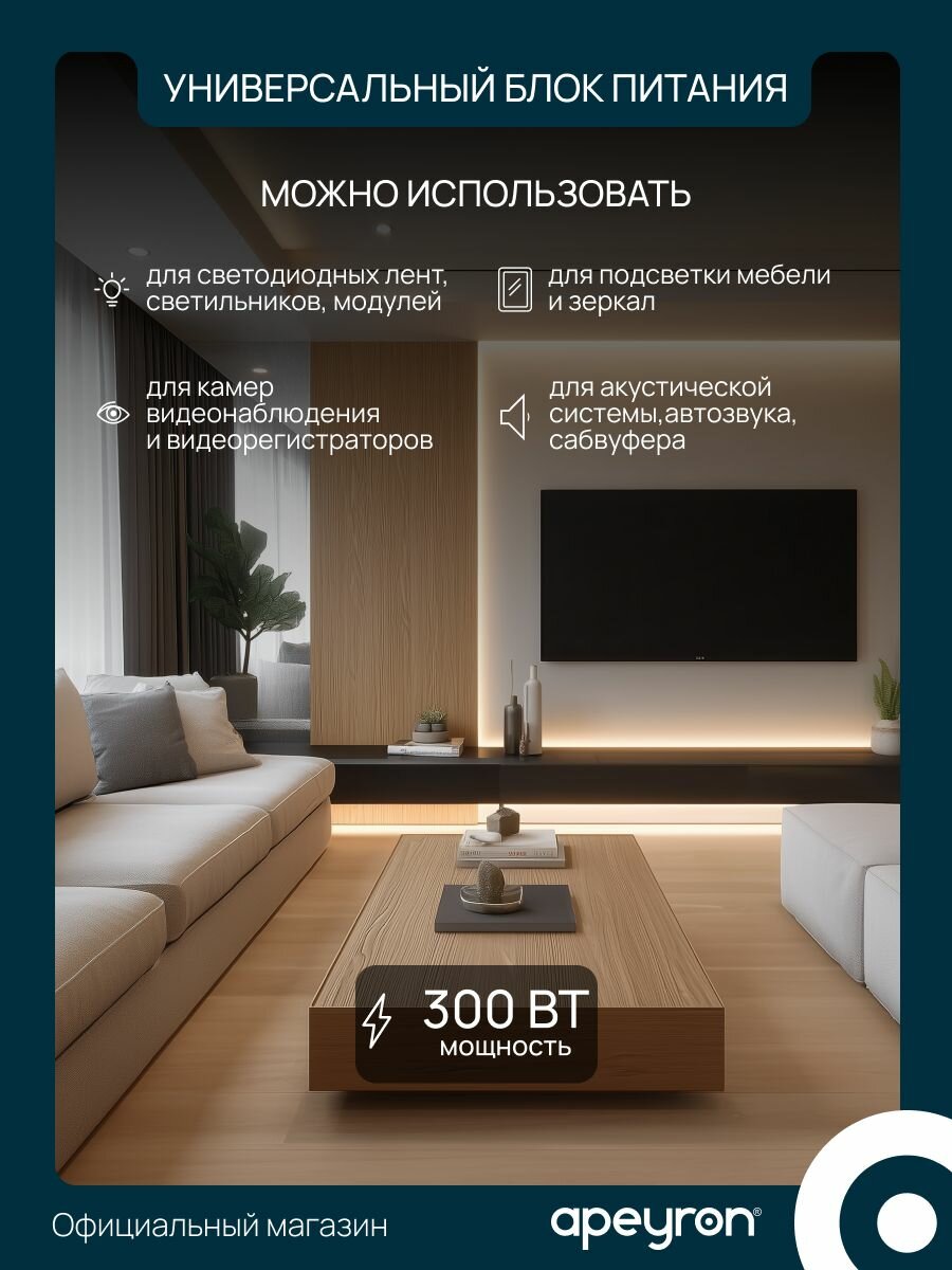 Блок питания 24В, 300Вт, IP20, 12.5А — фото 1
