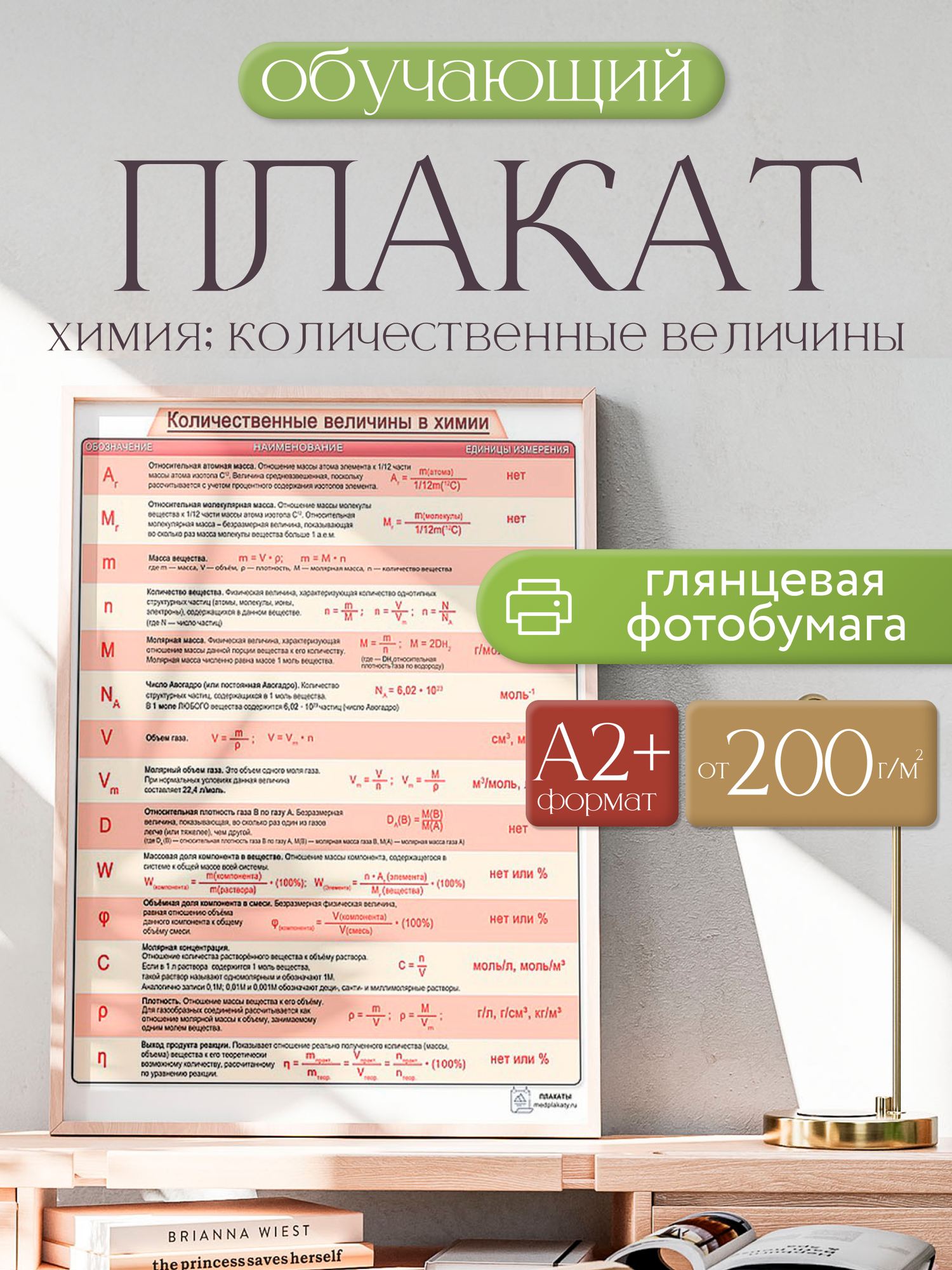 Обучающий плакат "Химия: Количественные величины в химии", размер А2+, глянцевая фотобумага от 200г/м2