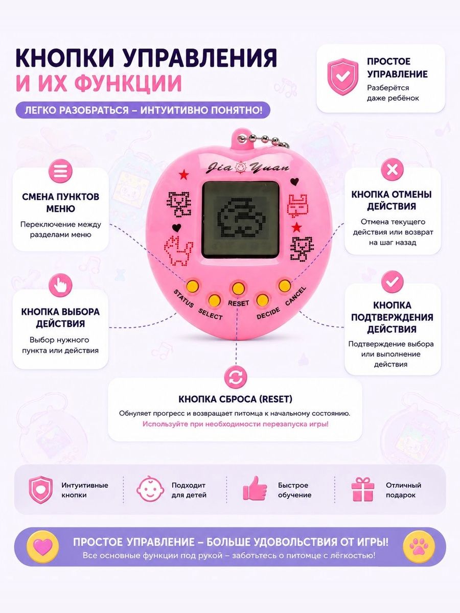 Тамагочи электронная игра для детей и взрослых