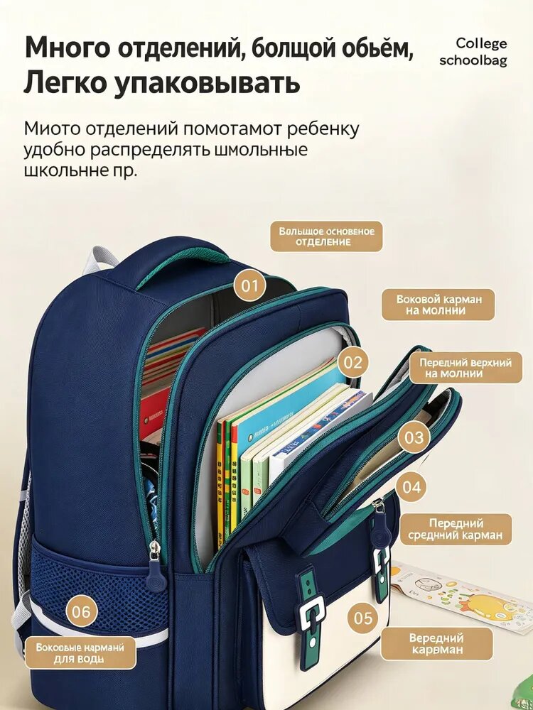 Рюкзак ортопедический школьный для 1-2 класса, зеленый, 29x14x38 см, 550 г — фото 1