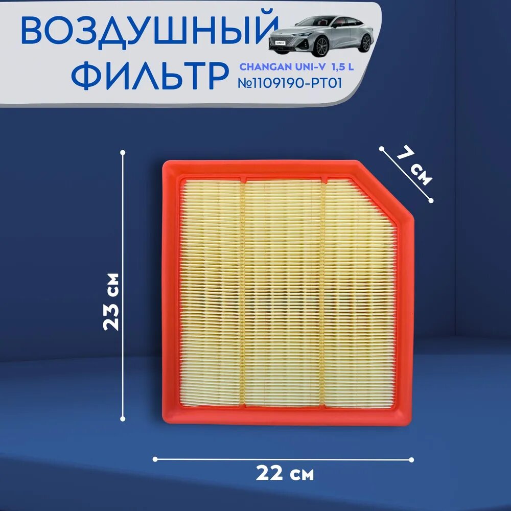 Набор для ТО — фото 1