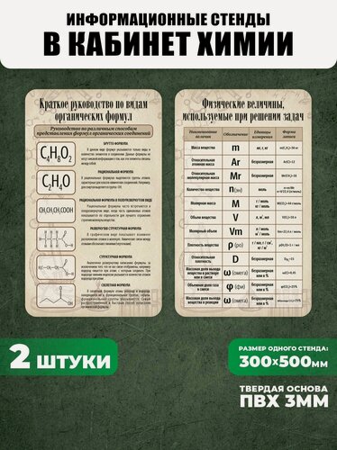 Изображение товара Комплект стендов Формулы по химии, цвет бежевый, набор 2 шт, VoloMar