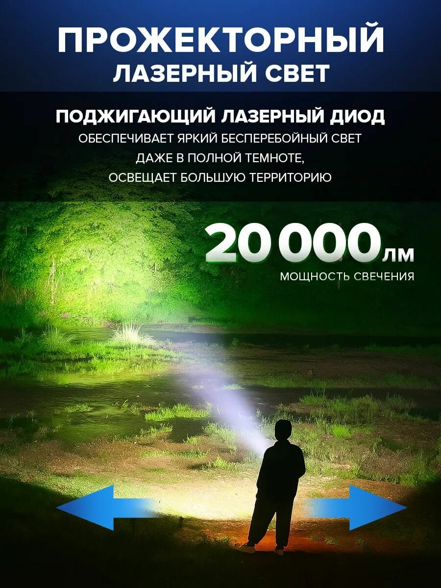 Фонарь ручной — фото 1
