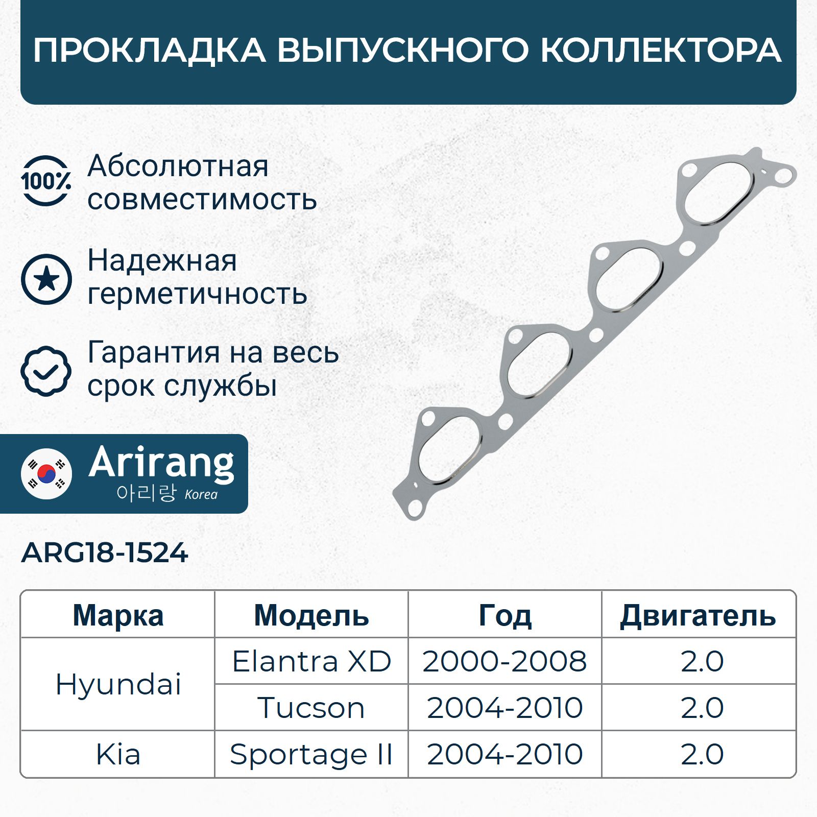 Прокладка выпускного коллектора Хендай Элантра XD, Туксон 2.0, Киа Спортейдж 2 / OEM 2852123003