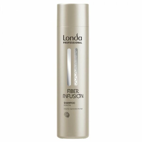 LONDA PROFESSIONAL, Шампунь, Fiber Infusion, 250 мл