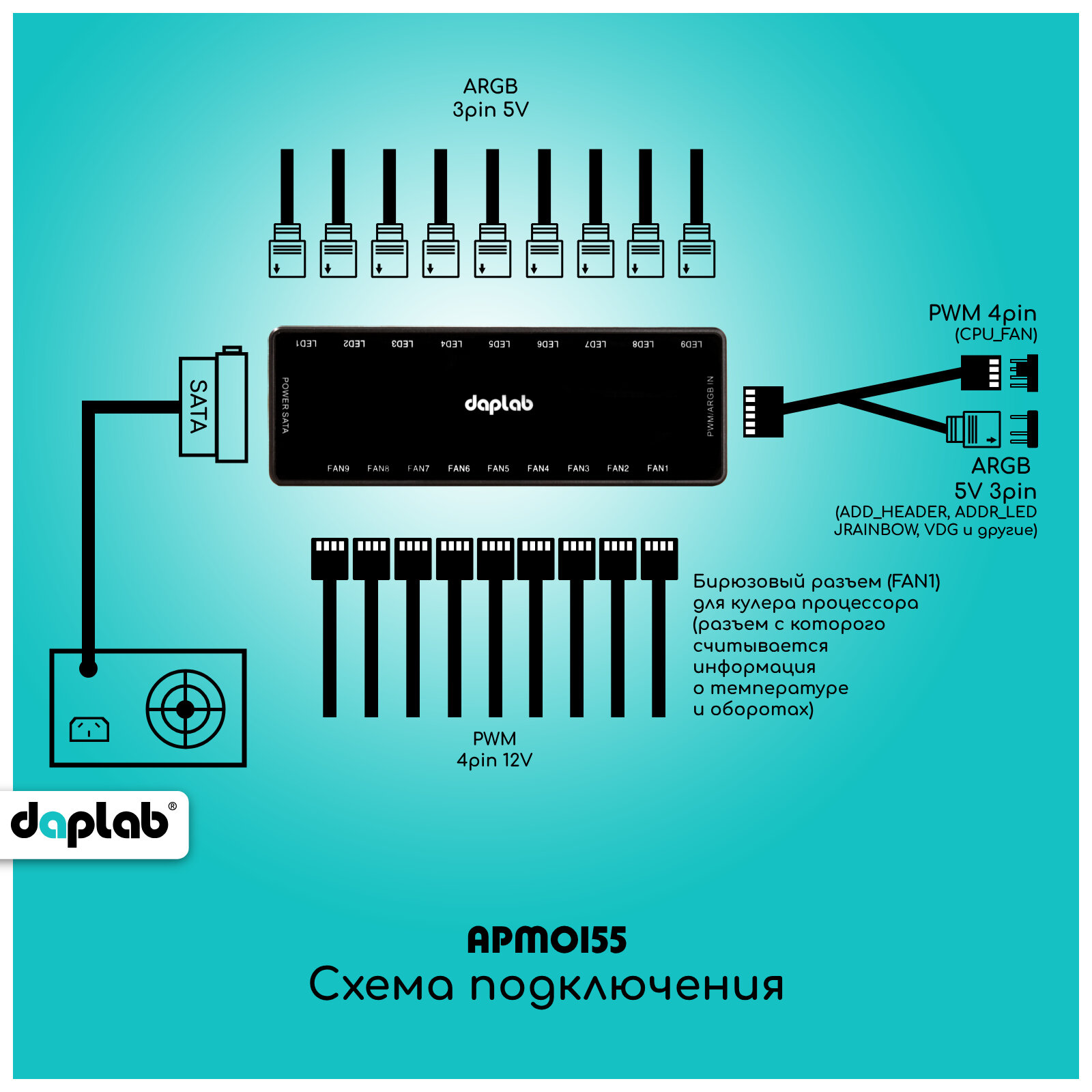 Разветвитель вентиляторов 4 pin PWM и ARGB 3pin для пк/ на магните/хаб для кулеров корпуса пк — фото 1