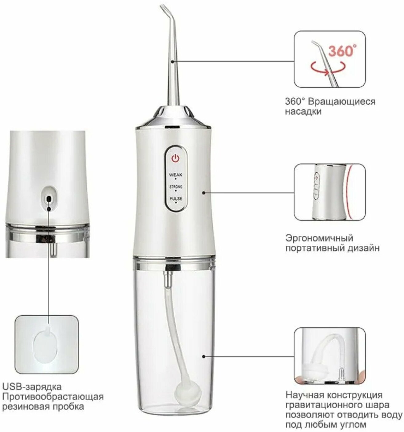 Ирригатор для полости рта портативный для всей семьи стационарный белый Портативный для ухода за полостью рта с насадками.Стоматологический. Loloki - фотография № 2
