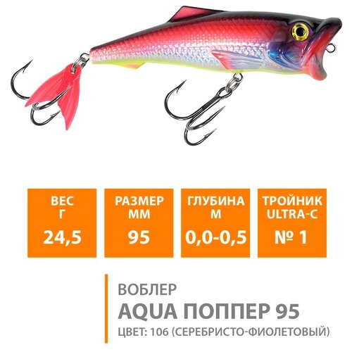 воблер для рыбалки поверхностный aqua поппер 95mm 24 5g цвет 102 Воблер для рыбалки поверхностный AQUA Поппер 95mm 24.5g цвет 106