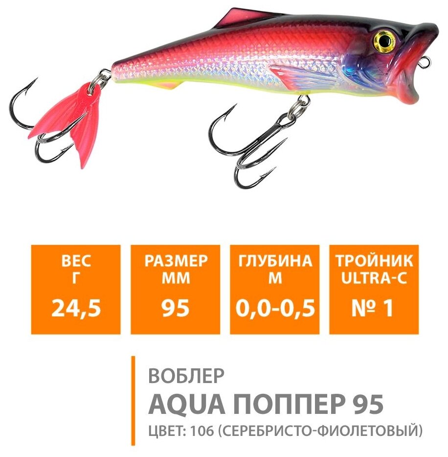 Воблер для рыбалки поверхностный AQUA Поппер 95mm 24.5g цвет 106