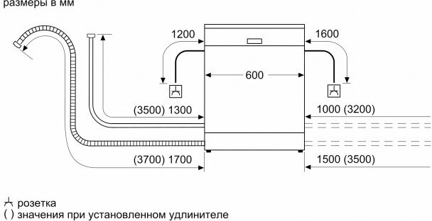 Посудомоечная машина встраив. Bosch SMV4HVX00E полноразмерная - фотография № 11