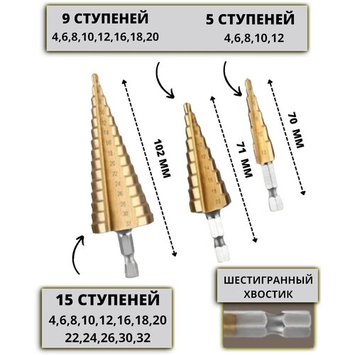 Набор ступенчатых сверл АВС по металлу с титановым покрытием 3шт 4-12м 4-20м 4-32мм RST-2173 400₽