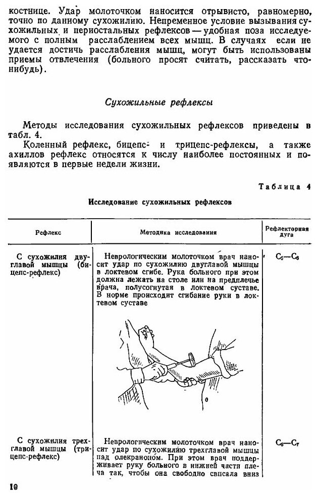 Книга Практикум по нервным болезням и нейрохирургии - фото №7