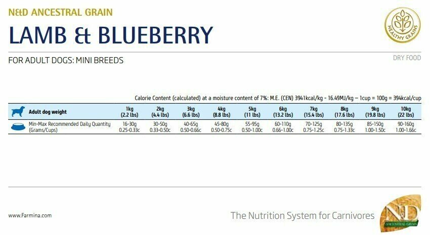 Farmina, Н&Д Dog низкозерновой ягненок с черникой для взрослых собак мини 7 кг - фото №11
