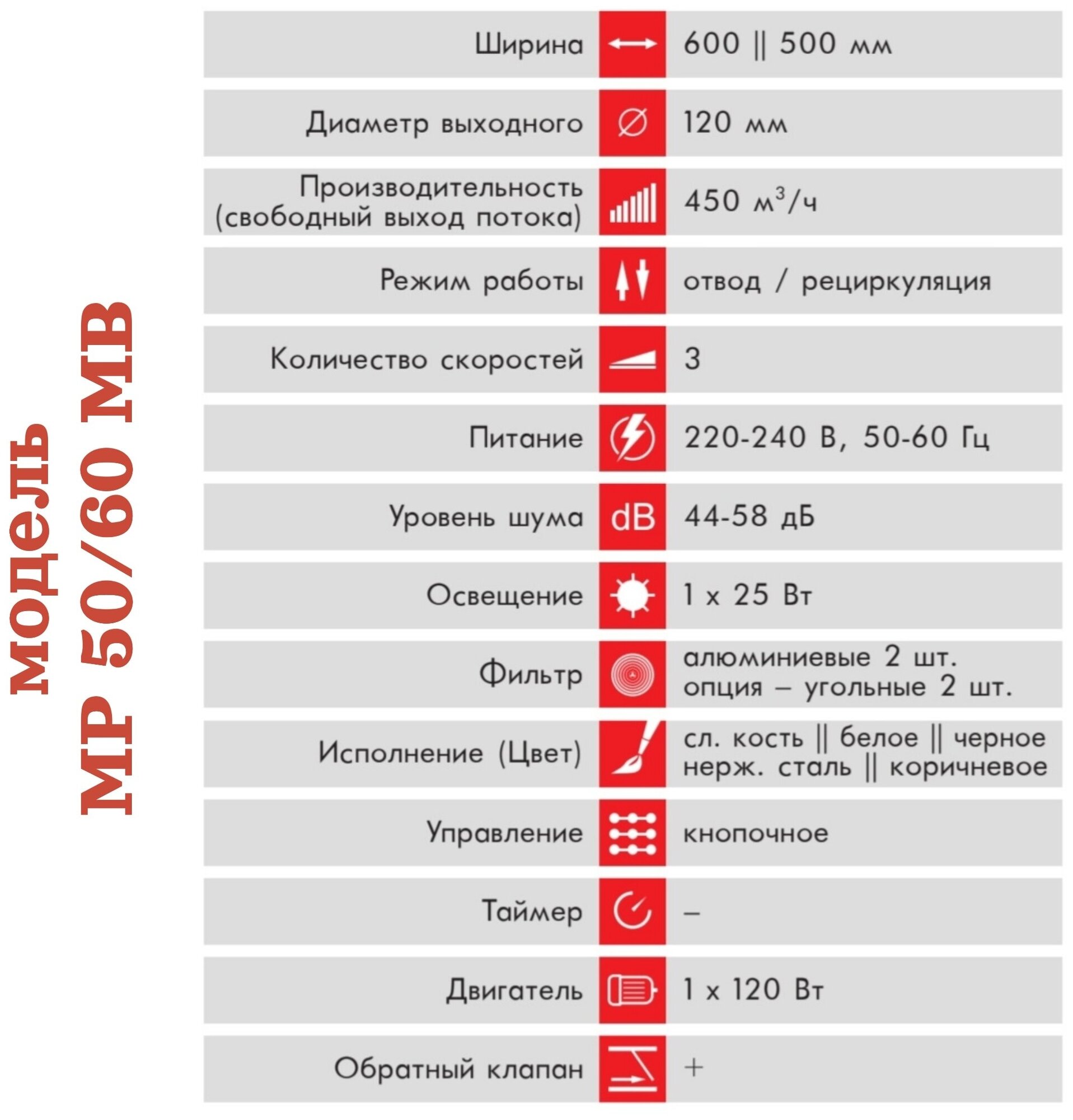 Кухонная вытяжка MACBI подвесная MP 60 MB Коричневая 450м3/ч - фотография № 4