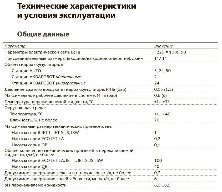 Станция автоматического водоснабжения UNIPUMP - фото №5