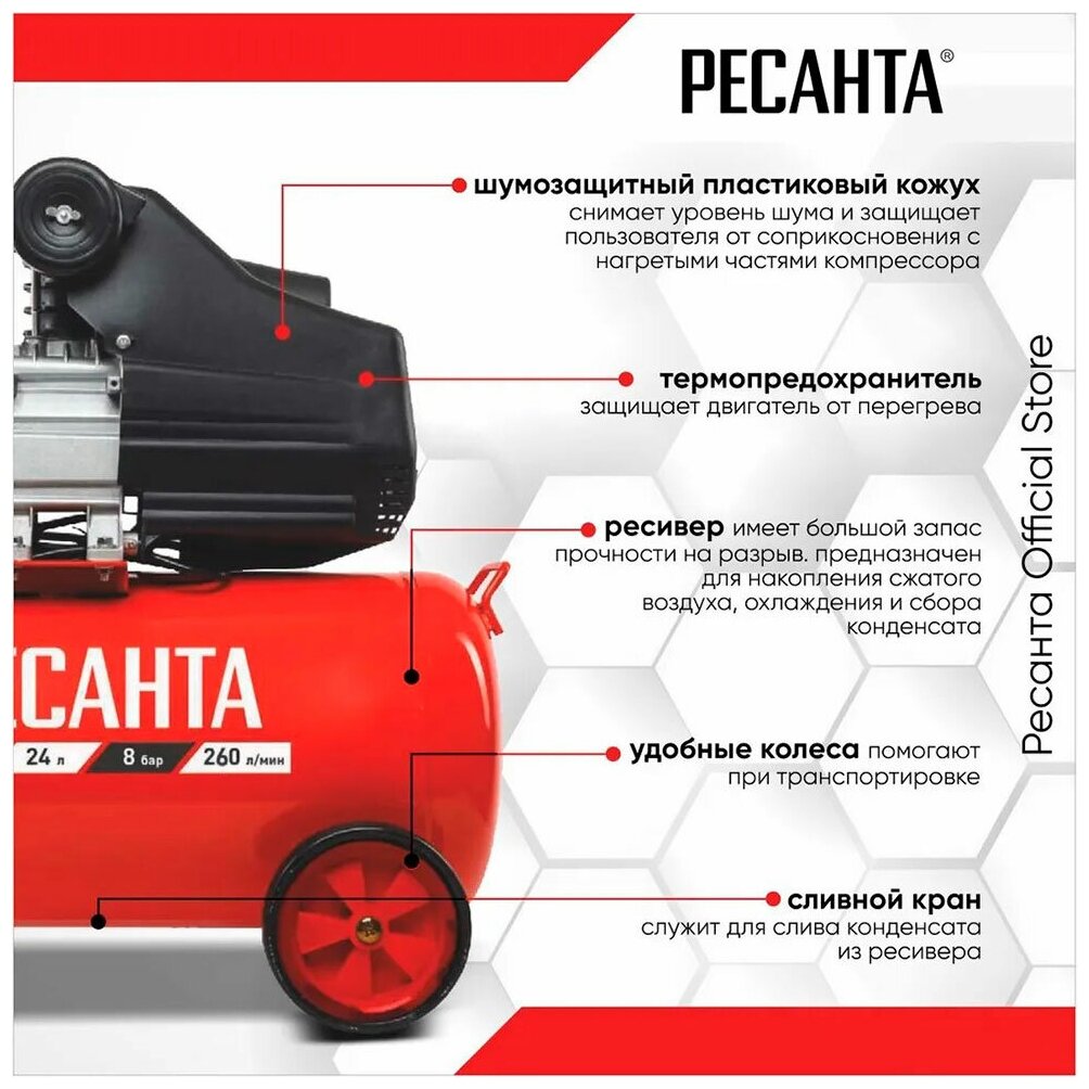 Компрессор Ресанта КП-24/260М 74/7/3 - фото №9